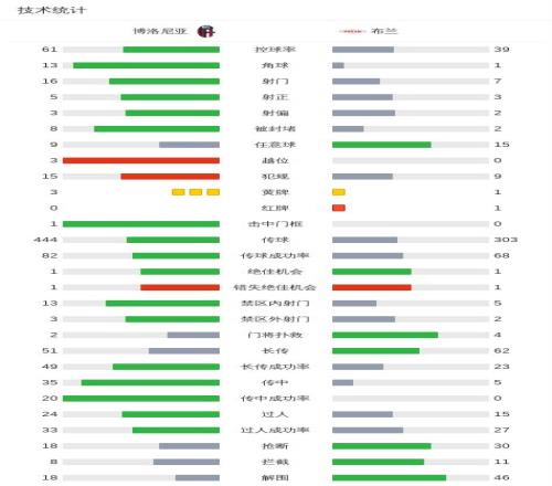 厄瓜多尔甲,利伯塔德洛,哈开门红预,太阳城官网,太阳城娱乐,太阳城官网在线娱乐平台