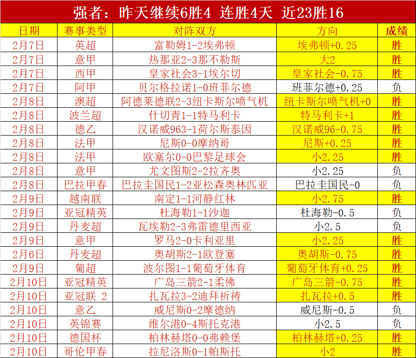 勒沃库森逆,转法兰克福,德甲战局再,太阳城官网,太阳城娱乐,太阳城官网在线娱乐平台