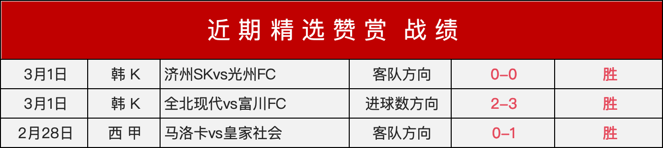 独家分析,大田队大乐,透期号专家,太阳城官网,太阳城娱乐,太阳城官网在线娱乐平台