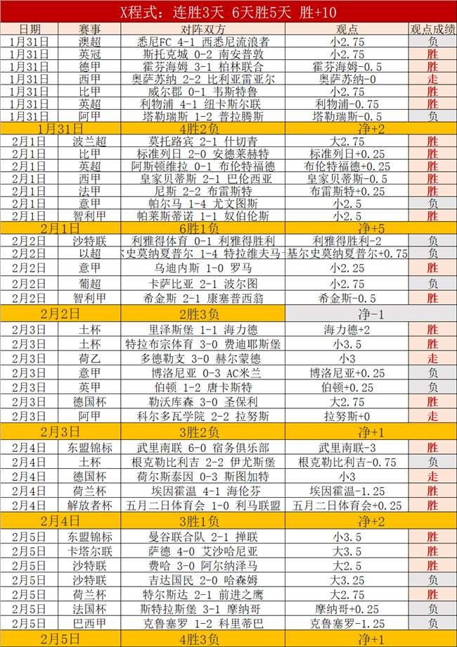 范迪克看好,巴西新星,风格相近,太阳城官网,太阳城娱乐,太阳城官网在线娱乐平台