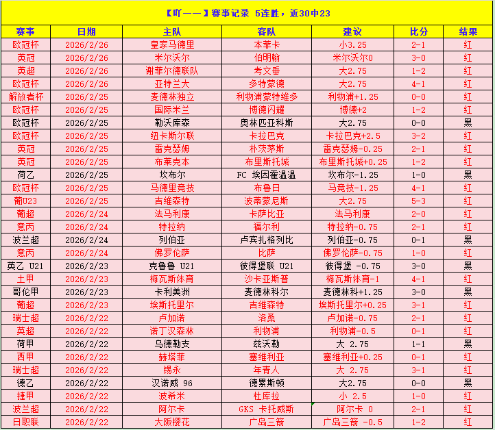 詹姆斯太阳,之战复出无,预计休战周,太阳城官网,太阳城娱乐,太阳城官网在线娱乐平台