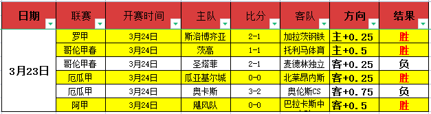 前曼城球星,巴顿因家庭,暴力被判刑,太阳城官网,太阳城娱乐,太阳城官网在线娱乐平台