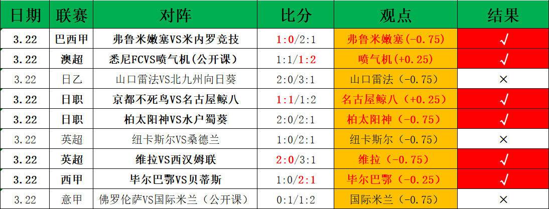 印尼报道,意甲升降级,附加赛恐致,太阳城官网,太阳城娱乐,太阳城官网在线娱乐平台