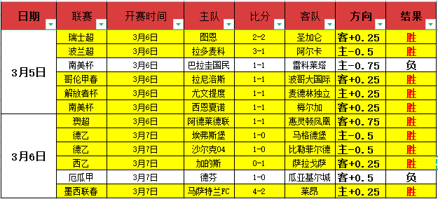国安海报之,塞尔吉尼奥,英文名拼音,太阳城官网,太阳城娱乐,太阳城官网在线娱乐平台