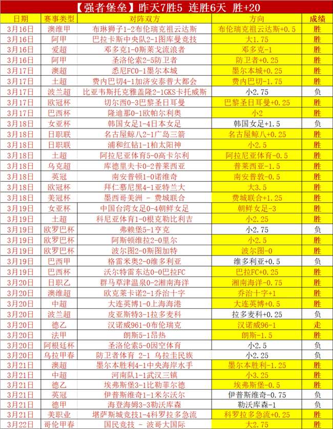大乐透期号,分析,专家推荐前,太阳城官网,太阳城娱乐,太阳城官网在线娱乐平台