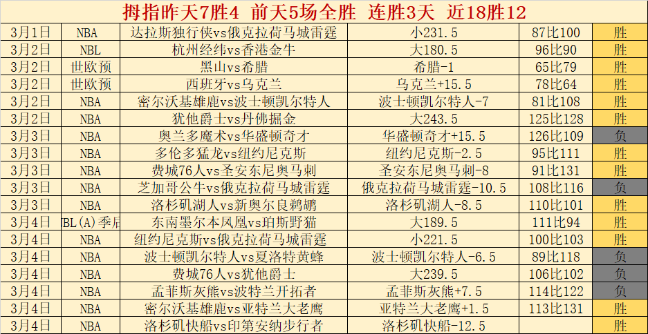 太阳城,资讯,太阳城官网,太阳城官网,太阳城娱乐,太阳城官网在线娱乐平台