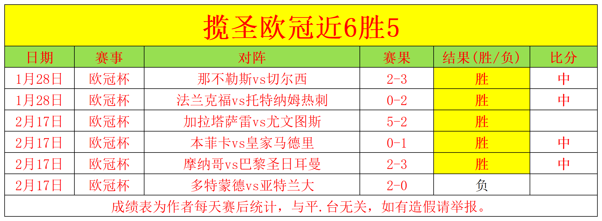 太阳城,资讯,太阳城官网,太阳城官网,太阳城娱乐,太阳城官网在线娱乐平台