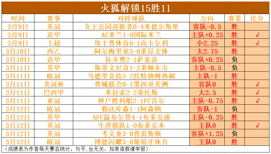 太阳城,资讯,太阳城官网,太阳城官网,太阳城娱乐,太阳城官网在线娱乐平台