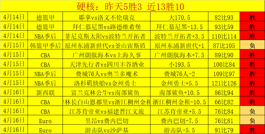 太阳城,资讯,太阳城官网,太阳城官网,太阳城娱乐,太阳城官网在线娱乐平台