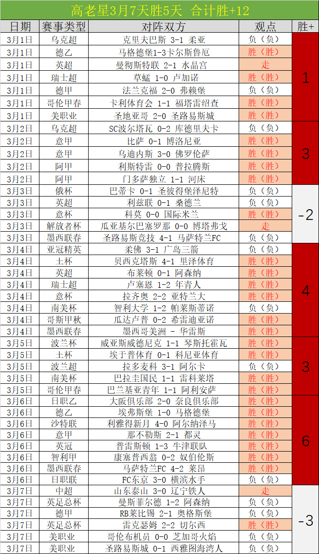 太阳城,资讯,太阳城官网,太阳城官网,太阳城娱乐,太阳城官网在线娱乐平台