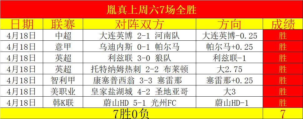 太阳城,资讯,太阳城官网,太阳城官网,太阳城娱乐,太阳城官网在线娱乐平台