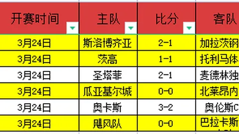 前曼城球星巴顿因家庭暴力被判刑12周，英国媒体曝光