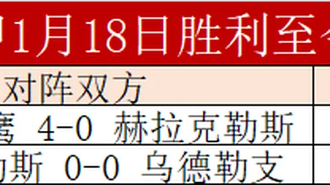 卡塔尔联艾沙哈尼亚客场连胜复仇可期