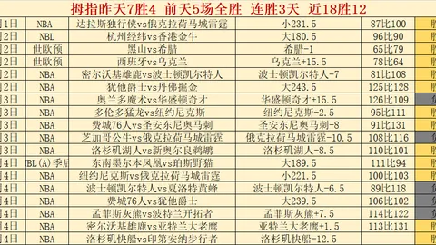 太阳城 资讯 045648 6ur