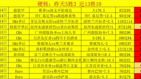 太阳城 资讯 050355 whf